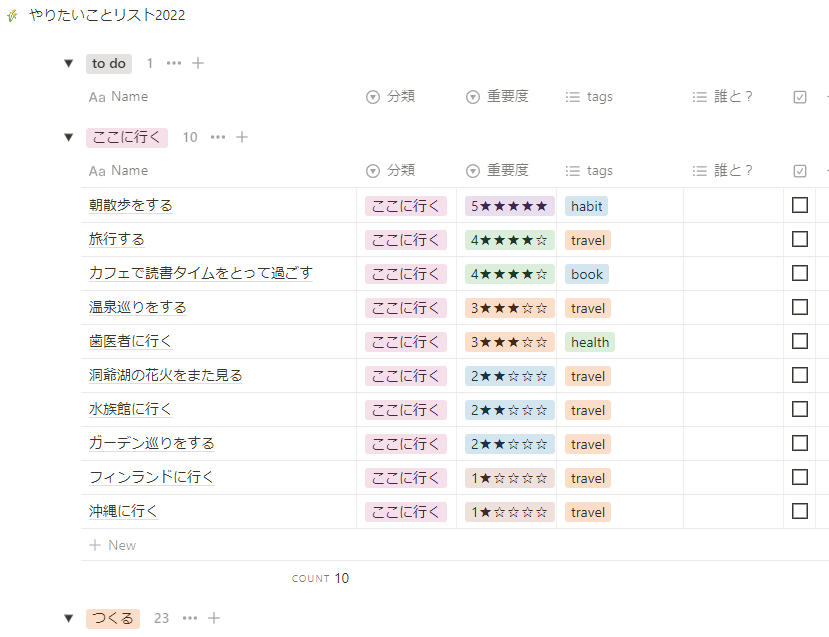 notionで作成したやりたいことリスト